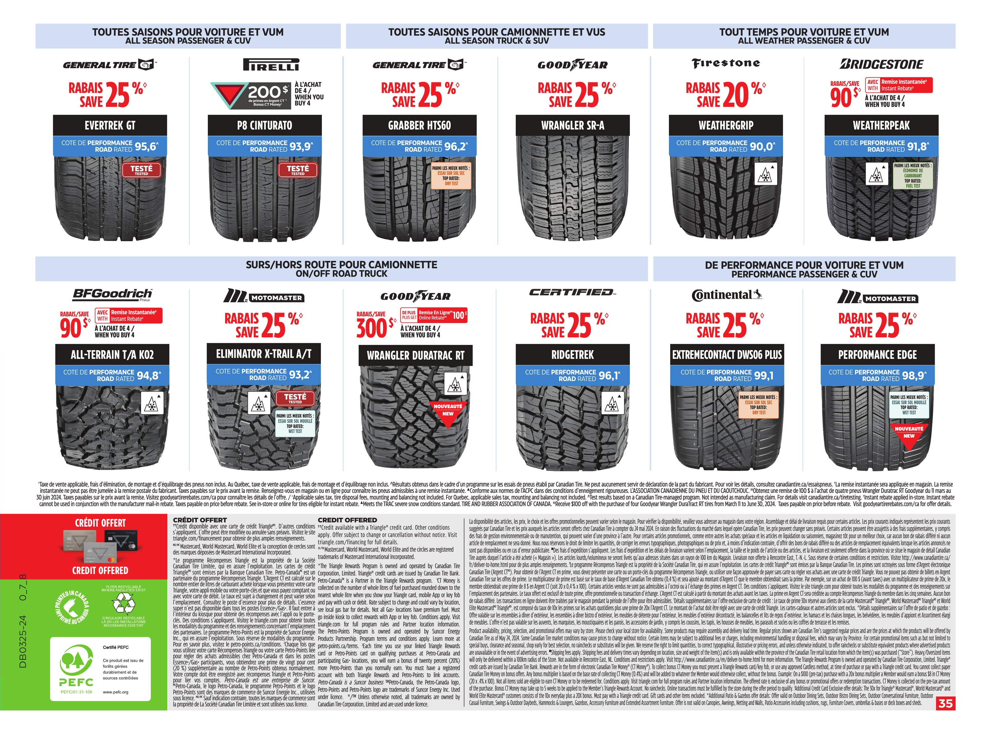 Circulaire Canadian Tire - Page 39